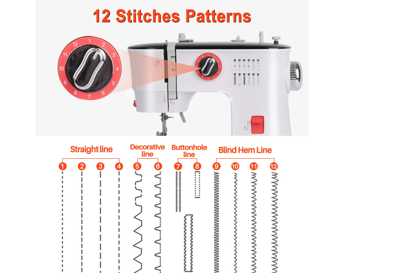 BCOOSS Sewing Machine for Beginners Electric Portable 12 Built-in Stitches with Extension Table