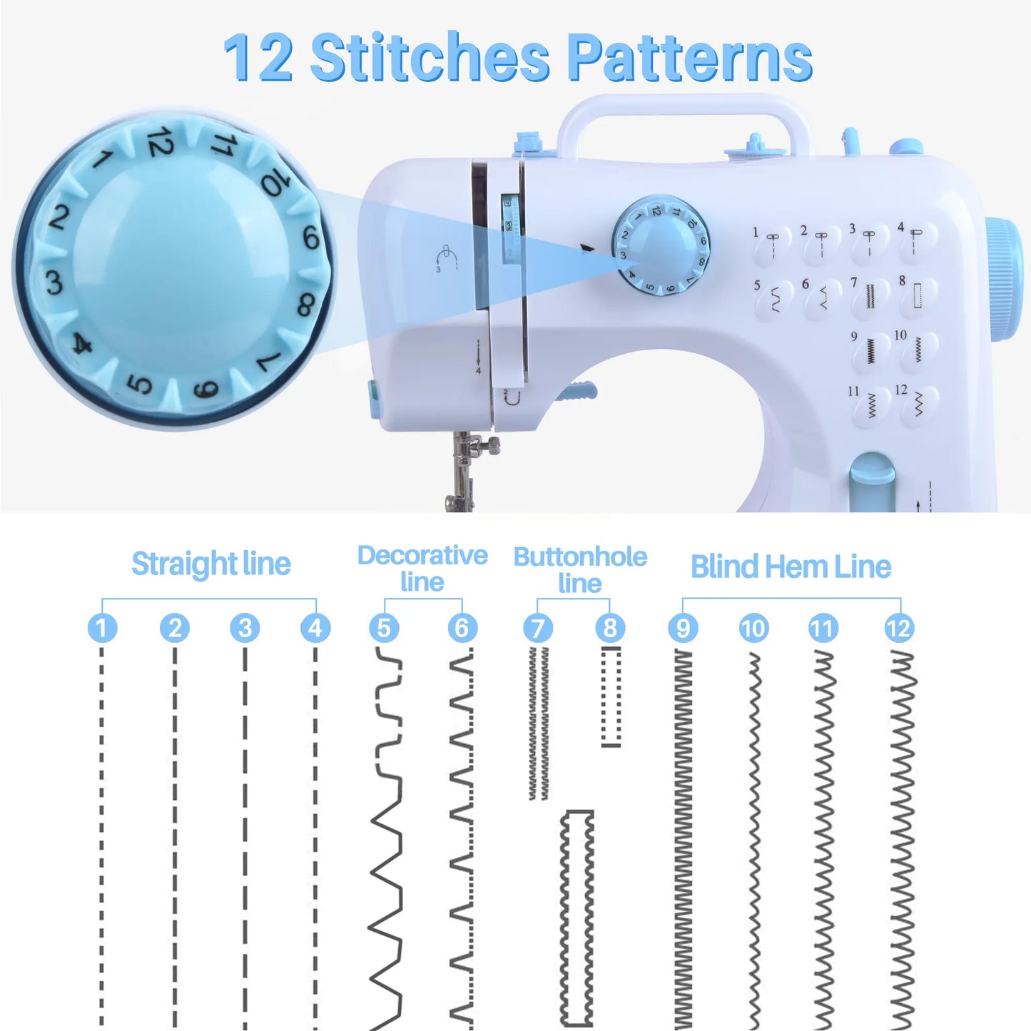 BCOOSS Sewing Machine for Beginner Multi-Functional Portable Machine with 12 Built-in Stitches,Blue