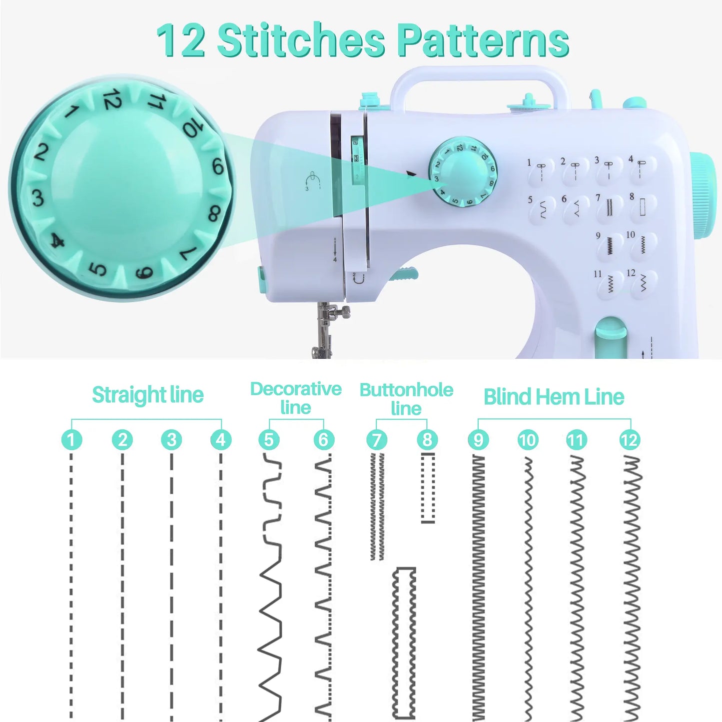 BCOOSS Sewing Machine for Beginner Multi-Functional Portable Machine with 12 Built-in Stitches,Green