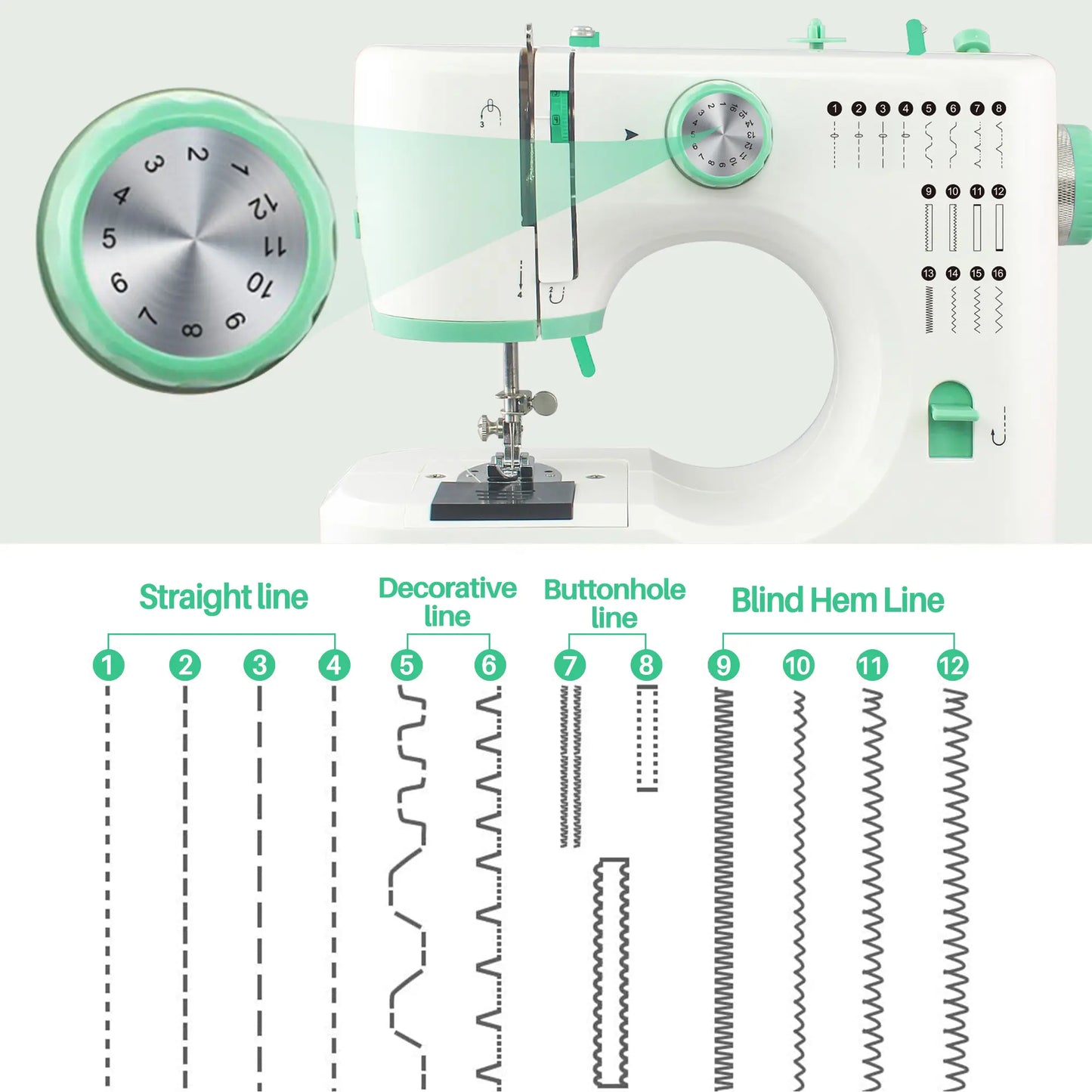 BCOOSS Portable Sewing Machine for Beginners 16 Built-in Stitches with Foot Pedal