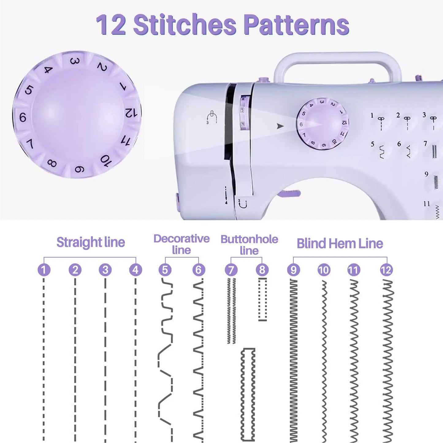 BCOOSS Sewing Machine for Beginner Multi-Functional Portable Machine with 12 Built-in Stitches