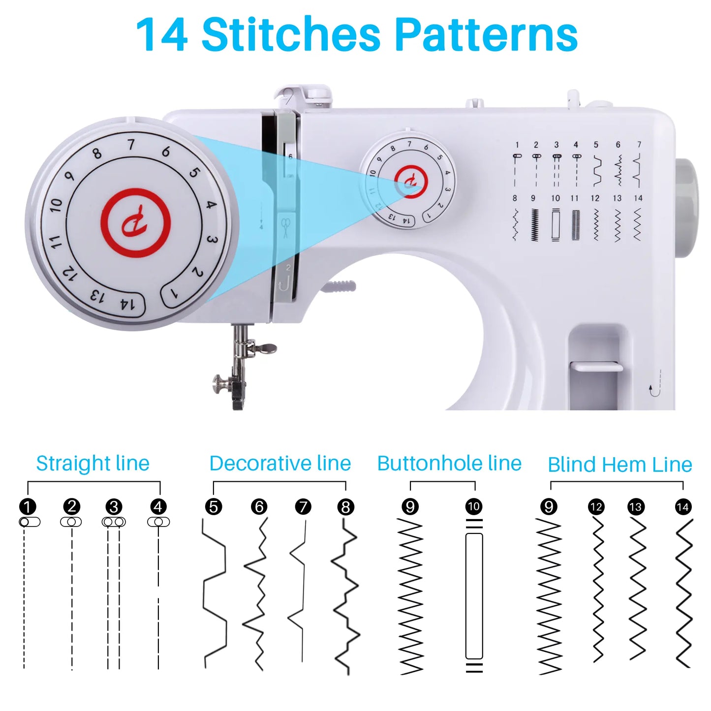 BCOOSS Sewing Machine with 14 Built-in Stitch Multifunctional Portable Machine with Extension Table