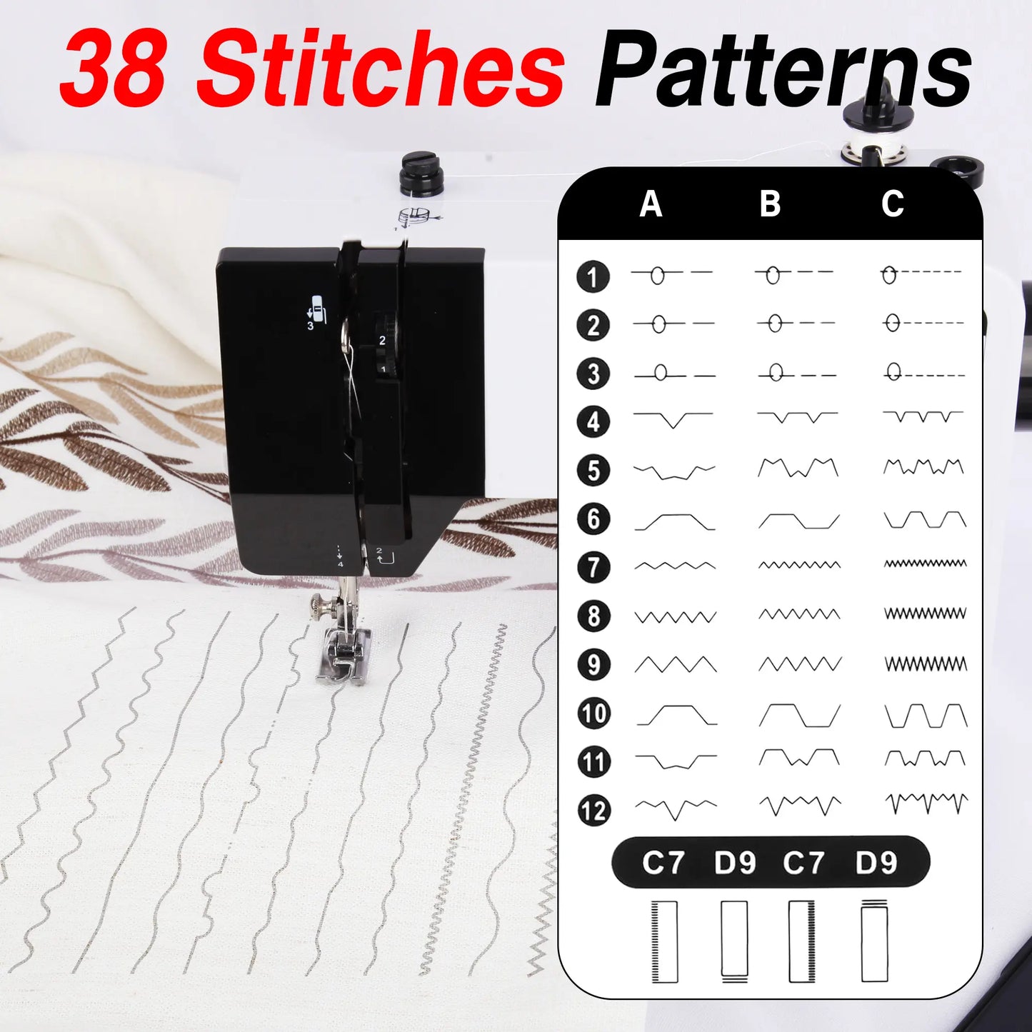 BCOOSS Portable Sewing Machine for Beginners 38 Built-in Stitches with Extension Table &Dual Speed