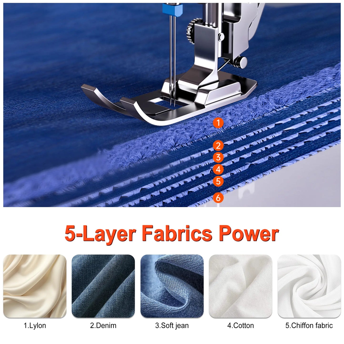 BCOOSS Sewing Machine for Beginners Electric Portable 12 Built-in Stitches with Extension Table