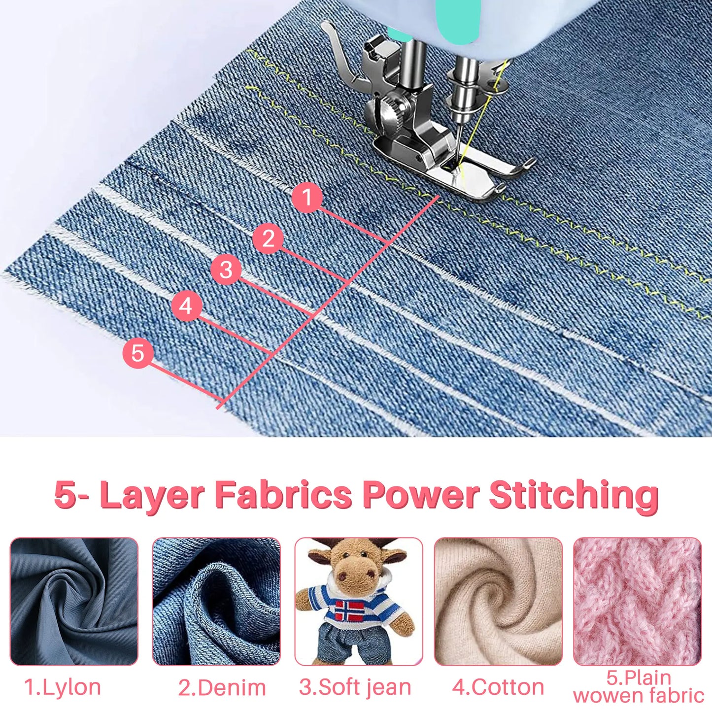 BCOOSS Sewing Machine for Beginner Multi-Functional Portable Machine with 12 Built-in Stitches,Pink