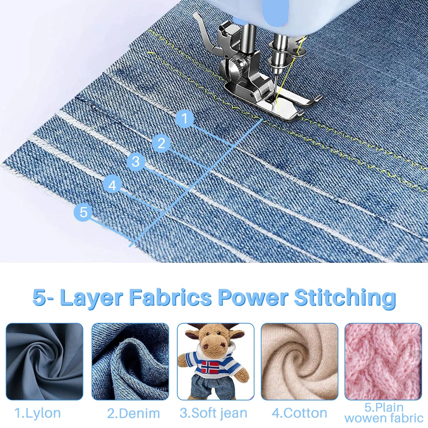 BCOOSS Sewing Machine for Beginner Multi-Functional Portable Machine with 12 Built-in Stitches,Blue