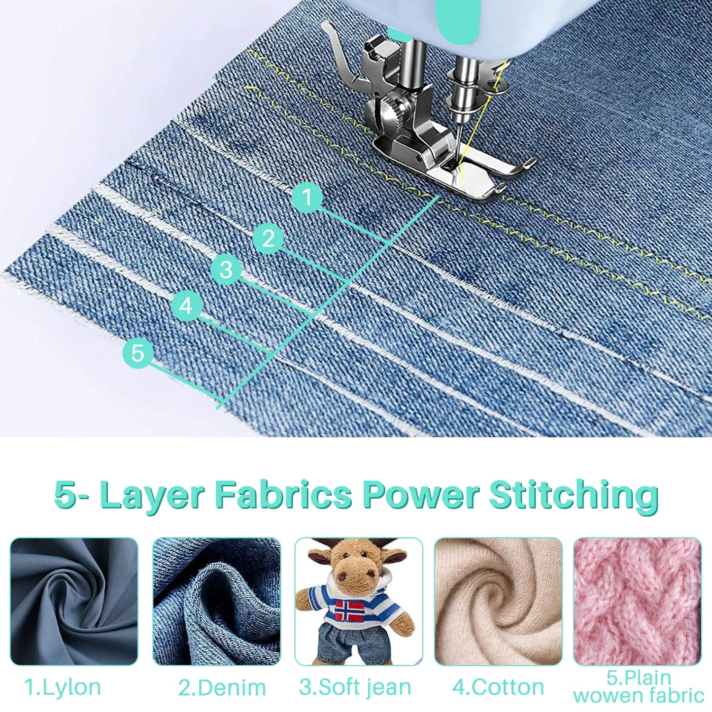 BCOOSS Sewing Machine for Beginner Multi-Functional Portable Machine with 12 Built-in Stitches,Green