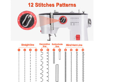 BCOOSS Sewing Machine for Beginners Electric Portable 12 Built-in Stitches with Extension Table