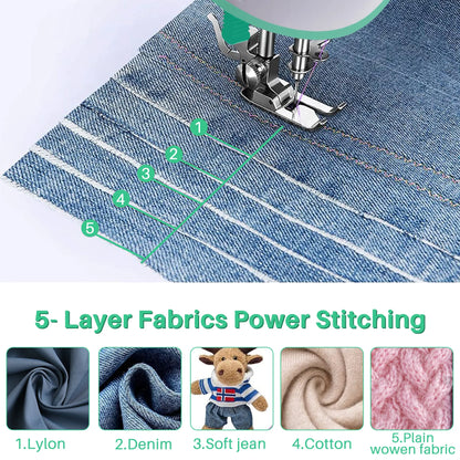 BCOOSS Portable Sewing Machine for Beginners 16 Built-in Stitches with Foot Pedal