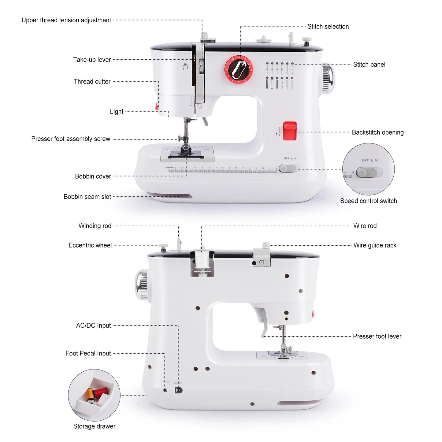 BCOOSS Sewing Machine for Beginners Electric Portable 12 Built-in Stitches with Extension Table