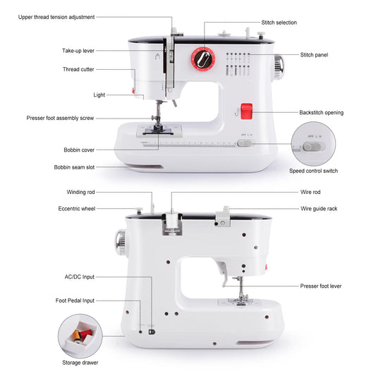 BCOOSS Sewing Machine for Beginners Electric Portable 12 Built-in Stitches with Extension Table